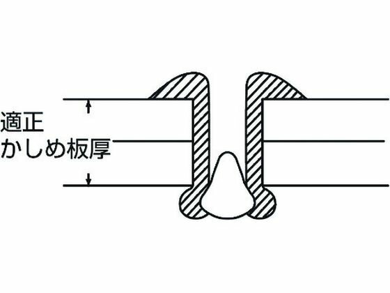 【お取り寄せ】エビ/ブラインドリベット(アルミ/アルミ製)4-12(20本入)エコパック/N
