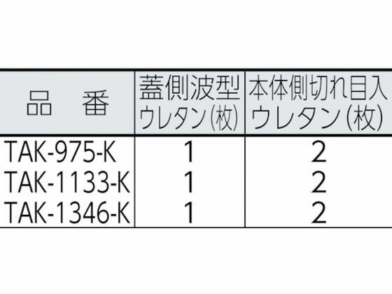【お取り寄せ】TRUSCO プロテクターツールケース(ロングタイプ)用緩衝ウレタン TAK-975-K ツールボックス ツールバック 保管 作業