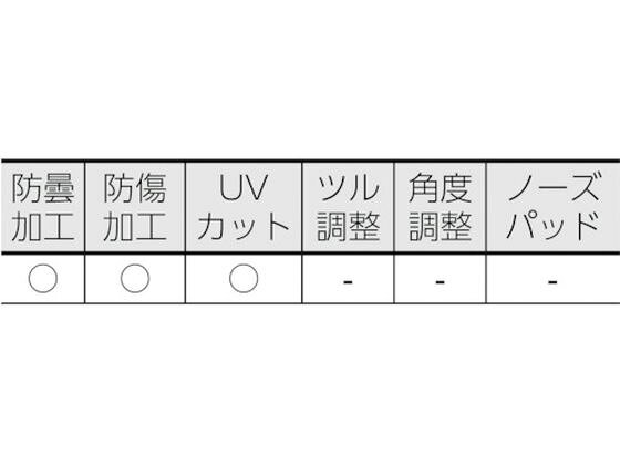 【お取り寄せ】TRUSCO 一眼型セーフティグラスレンズ透明1Pk箱10個 メガネ ゴーグル 防災面 安全保護具 作業 jetprice-10561241 JET PRICE サンプル画像2