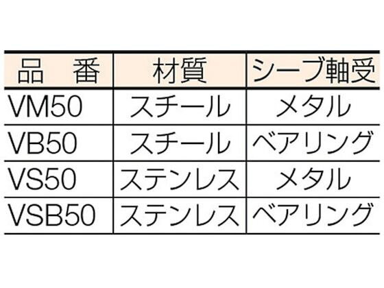 【お取り寄せ】HHH ステンレス固定滑車たて型一車ベアリング入り VSB50