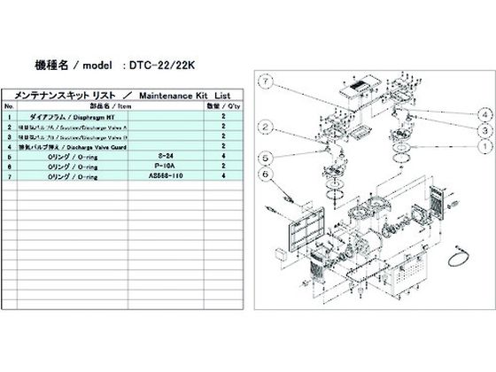 【お取り寄せ】ULVAC DTC-22/22K用メンテナンスキット DTC-22 22K MAINTENANCULVAC DTC-22/22K用メンテナンスキット DTC-22 22K MAINTENANCEKIT 真空ポンプ商品 吸気管 排気管 加圧 減圧装置類 実験室 研究用