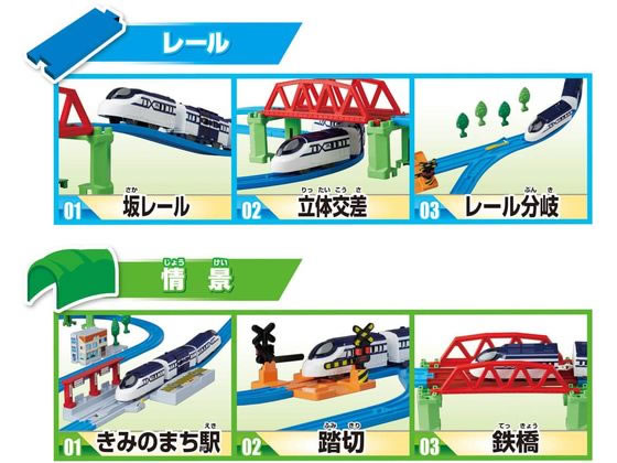 タカラトミー/プラレール夢中をキミに!プラレールベストセレクションセット