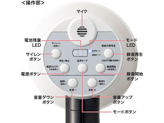 【お取り寄せ】サンワサプライ ハンドメガホン拡声器 MM-SPAMP13 拡声器 マイク オ...