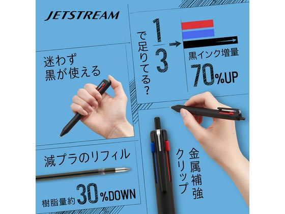 ジェットストリーム 新3色ボールペン SXE3-507 の写真