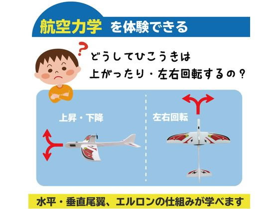 �ڤ����󤻡ۥ֥����ɥ����å� Ķ���̥���ե���ư���Ե� AIR-CRAFT �ܡ��ɥ����� �ơ��֥륲���� ������� �ۥӡ� ������ �¥ץ�