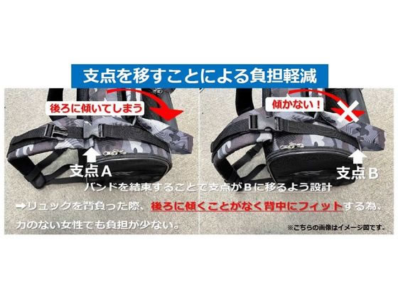 【お取り寄せ】ペットアイ 2WAY リュックキャリー カモフラグリーン 共通グッズ ペ...