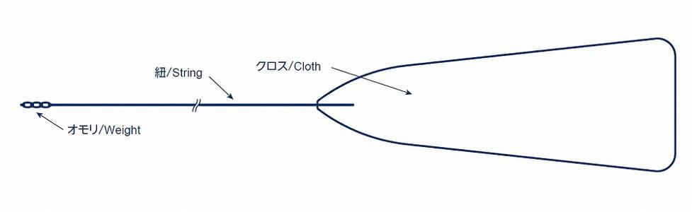 YAMAHA CLEANING SWAB Tromboneヤマハ 金管楽器用クリーニングスワブトロンボーン用 CLSTB3【APEX-Rakuten accessories】 2