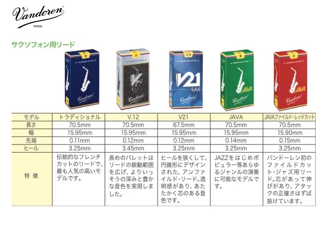 [即納可能]YANAGISAWA Alto Saxophone A-WO2 ヤナギサワ アルトサックス サックス サクソフォン