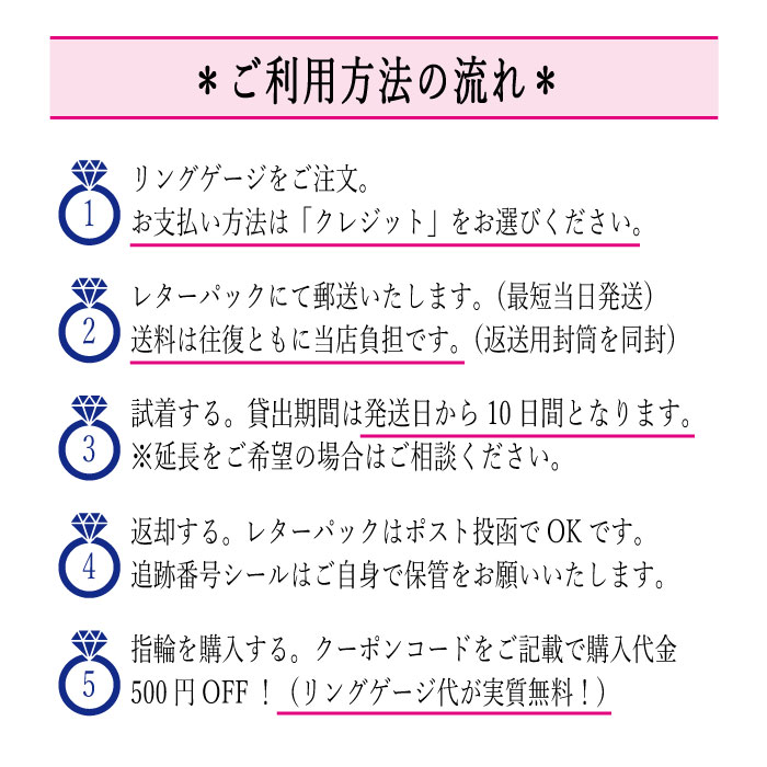 【レンタル】【クーポン付】リングゲージ貸し出しレターパック往復送料無料指輪のサイズ測るリングサイズ調べる実質無料指輪サイズサイズリングレンタル輪っかプロ仕様1号~30号メイコー国産金属製明工舎結婚指輪ペアリング