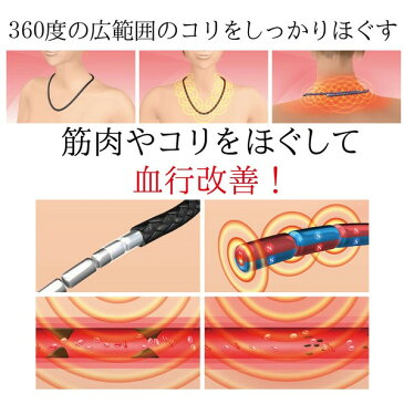 抗菌 ULTRA Neo ウルトラネオ 磁気ネックレス スポーツ ステンレス マグネット 磁気 メンズ レディース 管理医療機器 ULTRANeo【DEAL】 末広 楽天スーパーSALE【今だけ代引手数料無料】