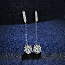 楽天JEWELRY SUNFLOWER無料ラッピング対応済 送料無料 プチプラ ピアス 両耳用 レディース モアサナイト ホワイト シルバー925 シルバー 1ct スタッド ke034