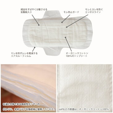 sisiFILLE シシフィーユ【トライアルパック 3個入り】 SANITARY PAD 23.5cm 3パック(多い日用・羽つき) 高分子吸収材不使用生理用品 オーガニックコットン 使い捨てナプキン