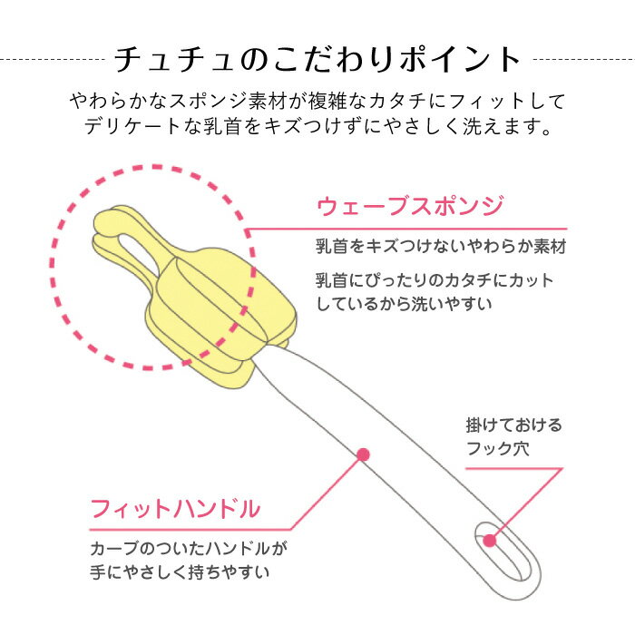 �ں���P10�ܡۡ�����֥饷�ǥ��꡼��󥭥�1��(8/25)������֥饷 ���ݥ��Ǻ���������� �������� �������