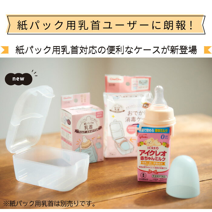 ���Ǥ������ǥ����� �Żҥ���б����������� ChuChu �������� �������