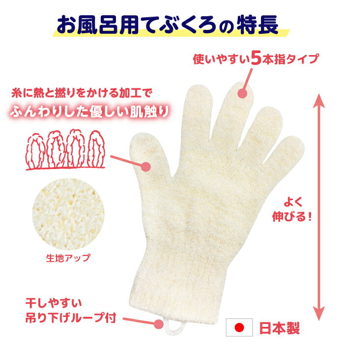 �ں���P10�ܡۡ�����̵���ۤ���Ϥ�� �Ƥ֤��� �ѥѤ���ä� 1�������2�� ���������� �������� �������