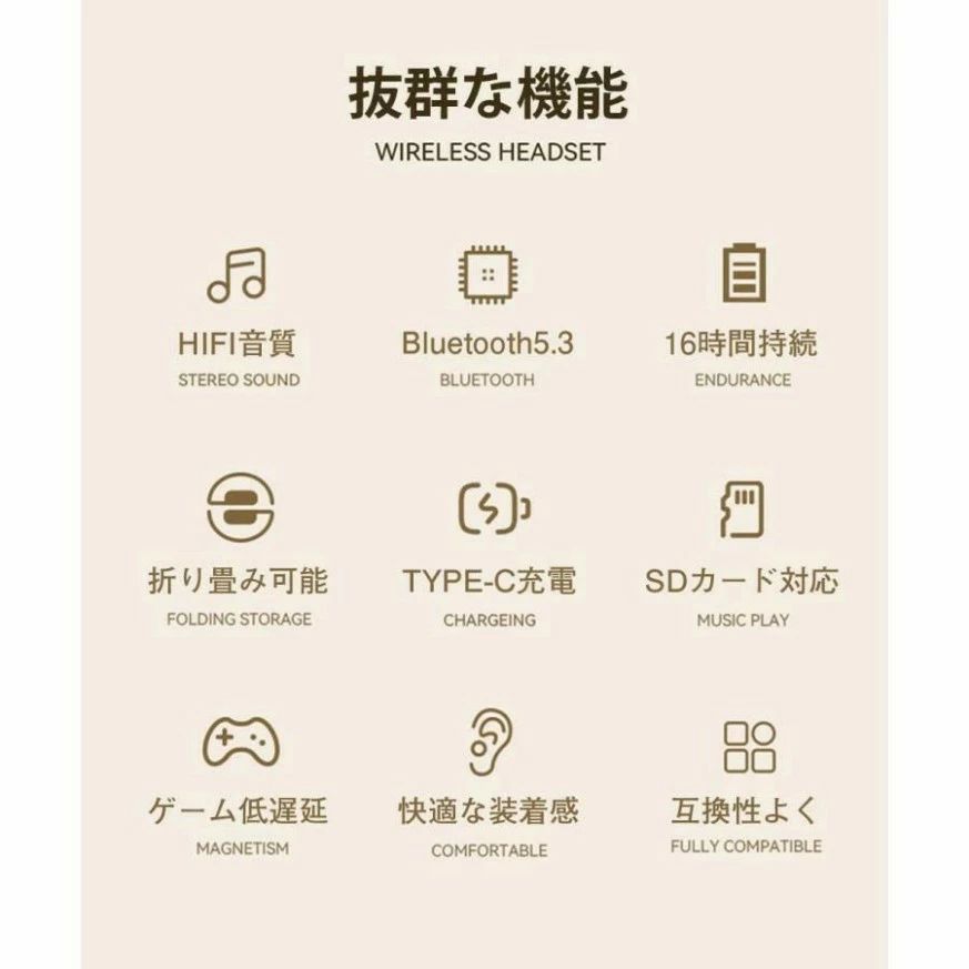 ワイヤレスヘッドホン イヤホン Bluetooth5.3 ヘッドセット HiFi高音質 クリア通話...