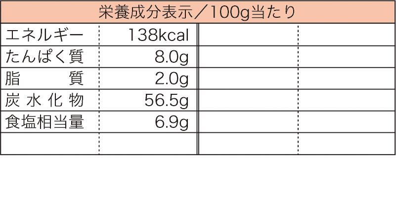 【送料一律490円】利尻昆布　40g　健康フーズ 2