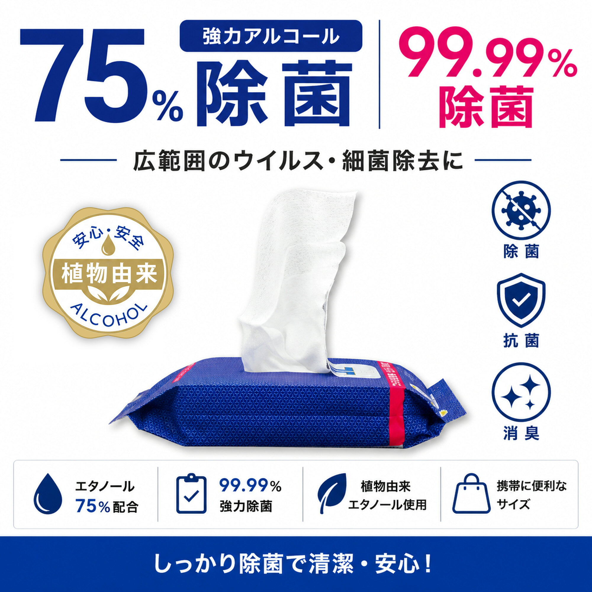 75%アルコール除菌ウェットシートEX 20枚入×12個セット 高濃度アルコール 植物由来エタノール 携帯用 除菌シート 厚手 ウェットティッシュ 身のまわり除菌 家庭用 業務用 送料無料 ジャパングッズ jgoods-10000013 日品商店 楽天市場店 サンプル画像3
