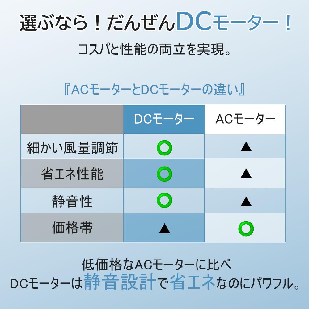 【2個購入で2個目が半額！通常サイズ2,340円～】★USB給電 壁掛け対応★サーキュレー...