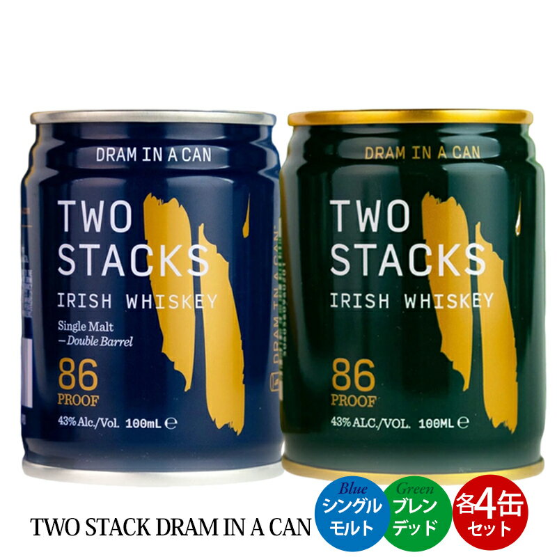 ݥ   TWO STACK DRAM IN A CAN (Blue Green 4) 8̥å ᡼ľ å...