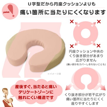 西川 産院おすすめのリバーシブル・クッション 約40cm 産後当たると痛いデリケートゾーンに触れにくい構造 授乳の時クッションとして使えます|u字クッション お尻 産後 お医者さんの円座クッション 快適円座クッション