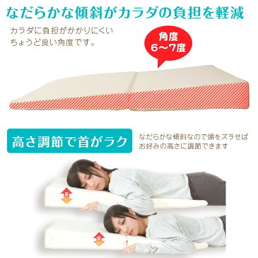 ポジションリラックス なだらか枕 ワイド ゆったりサイズ ウレタン 逆流性食道炎 低反発 高反発 マットレス まくら ピロー 傾斜枕 ごろ寝 枕 | 快眠グッズ 安眠 マット リラックス 折りたたみ 快眠 高さ調整 安眠枕 低反発枕