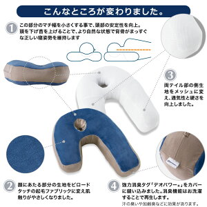 スリープバンテージプレミアム横向き寝を促進する
