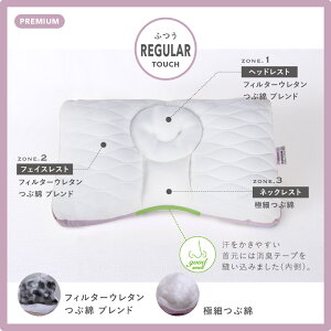 みんまくプレミアムminmakuPREMIUMみんなのまくら100万人のデータ平均スタンダードじぶんまくら枕まくらマクラピロー頸椎やわらかめ固めもっと固め43×70cm首頸椎首筋【02P03Dec16】