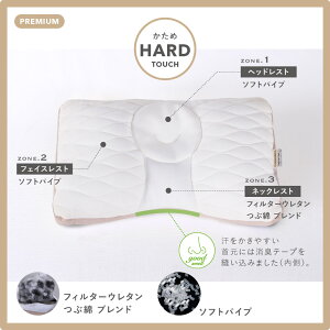 みんまくプレミアムminmakuPREMIUMみんなのまくら100万人のデータ平均スタンダードじぶんまくら枕まくらマクラピロー頸椎やわらかめ固めもっと固め43×70cm首頸椎首筋【02P03Dec16】
