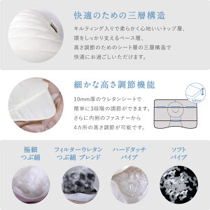 みんまくプレミアムminmakuPREMIUMみんなのまくらじぶんまくら枕マクラピロー頸椎やわらかめ固めもっと固め43×70cm首筋|快眠枕快眠グッズピロ硬めかため横向き横寝高さ調整まくら柔らかい枕洗える洗える枕ウォッシャブル高さ調節柔らか硬い枕