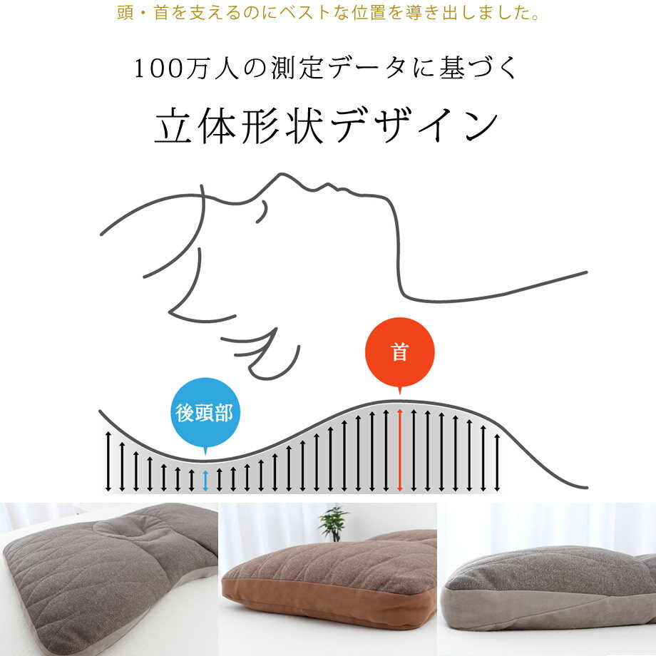 新着商品 4 15 24h限定価格 新みんまくグラン プレミアム スーピマ枕カバーセット Minmaku Premium みんなのまくら 平均 スタンダード じぶんまくら 枕 肩こり 首こり ピロー 頸椎 やわらかめ 固め 40 70cm 首 頸椎 首筋 ギフト プレゼント メーカー包装済 Www 新着商品 4 15 24h限定価格 新みんまくグラン プレミアム スーピマ枕カバーセット Minmaku Premium みんなのまくら 平均 スタンダード じぶんまくら 枕 肩こり 首こり ピロー 頸椎 やわらかめ 固め 40 70cm 首 頸椎 首筋 ギフト プレゼント メーカー包装済 Www
