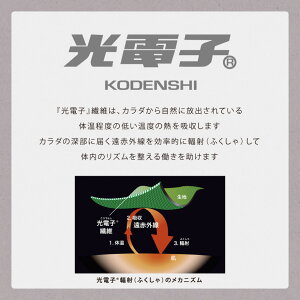 楽天市場 リピュア ストレスフリー アイピロー Repure 目の疲れ 頭痛 眼精疲労 安眠グッズ ストレスフリーカバー リカバリー リラックス ストレス軽減 疲労回復 光電子 アンチエイジング アイケア ファストビューティ ギフト 母の日 じぶんまくら 楽天市場店