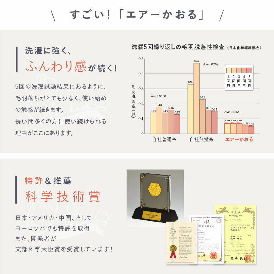 ＼土日10％クーポン／エアーかおる 消臭 枕カバー じぶんまくら プレミアム 対応 43×70cm ワイドタイプ まくらカバー 加齢臭 吸水性 抜群 伸縮性 抜群 じぶんまくら 浅野撚糸 魔法のタオル 枕カバー ピンク