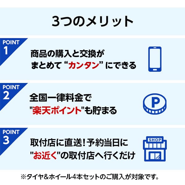 タイヤ交換チケット（タイヤ＆ホイールセットの脱着）　19インチ～22インチ　- 【4...