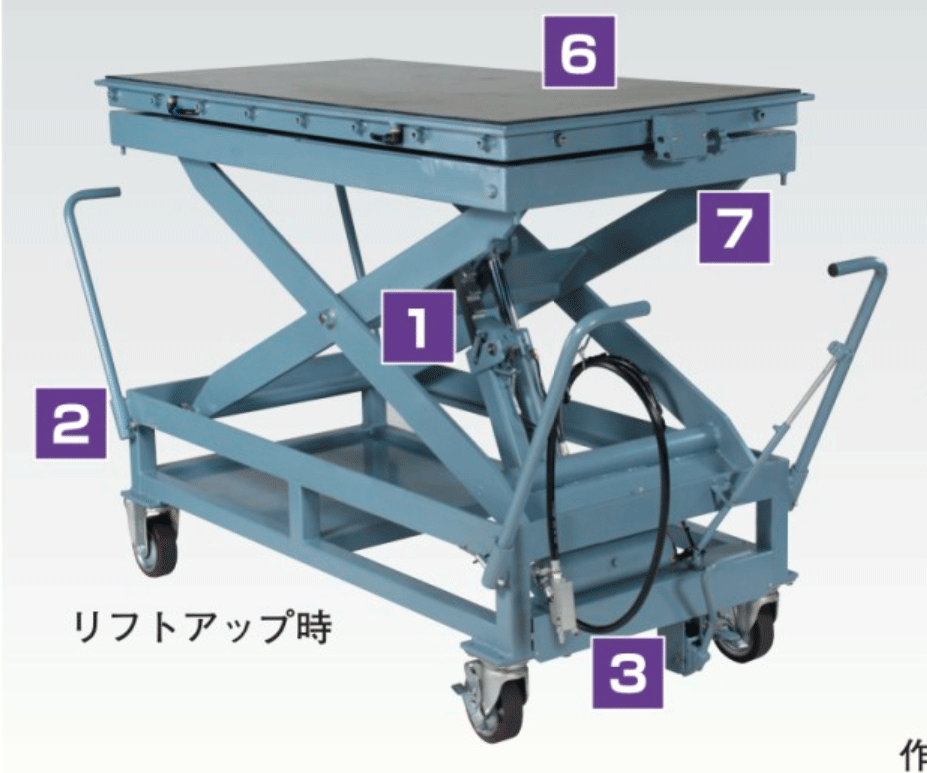 NEL-1000 長崎ジャッキ エンジンリフター 作業性を考慮 様々な工夫が凝らされた機能性の高い1台 車上渡し