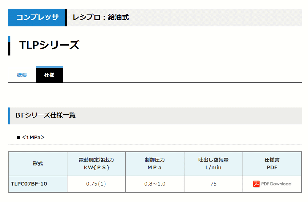 TLP75EGH-10M6 三相200V 7.5kw 1.0MPa アネスト岩田　給油式レシプロタンクマウントコンプレッサ オプション仕様（1.0MPa） 中間水分離器と起動負荷軽減装置が装備済　受注生産品　車上渡し 荷卸しの際、クレーン、フォークリフト、等が必要です。 2