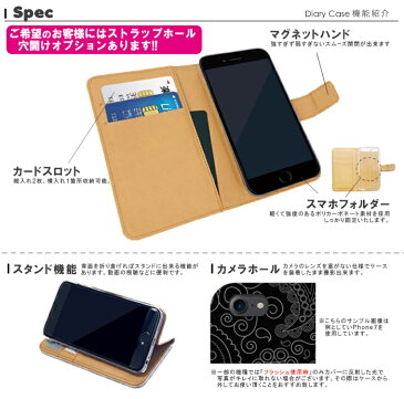 iPhone13 全機種対応 手帳型ケース 手帳型 スマホケース iPhone13ケース iphone12 11 Galaxy Google Android カバー カエル カーミット キャラ キャラクター セサミ ストリート SUP スマホ