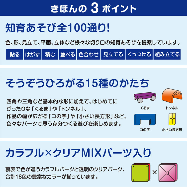 ピタゴラス(R)BASIC 知育いっぱい！ きほんボックス PPL-PGS-149 ピタゴラスシリーズ ピープル 子供用 知育 ギフト 誕生日 プレゼント 誕生日プレゼント 2