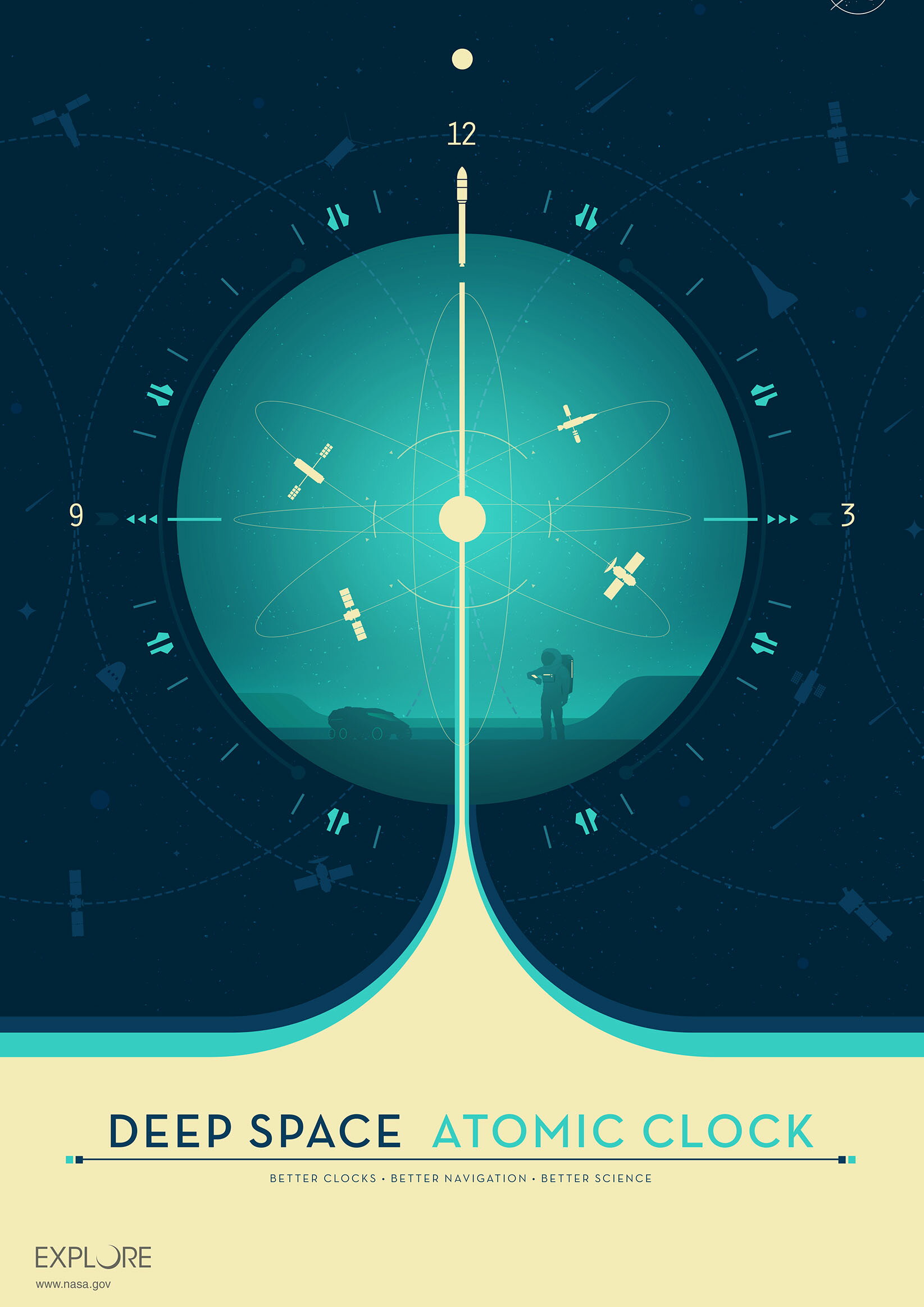 NASA 宇宙旅行ポスター 　A3(297mm×420mm）アートポスター 日本製 絵画 インテリア 壁紙