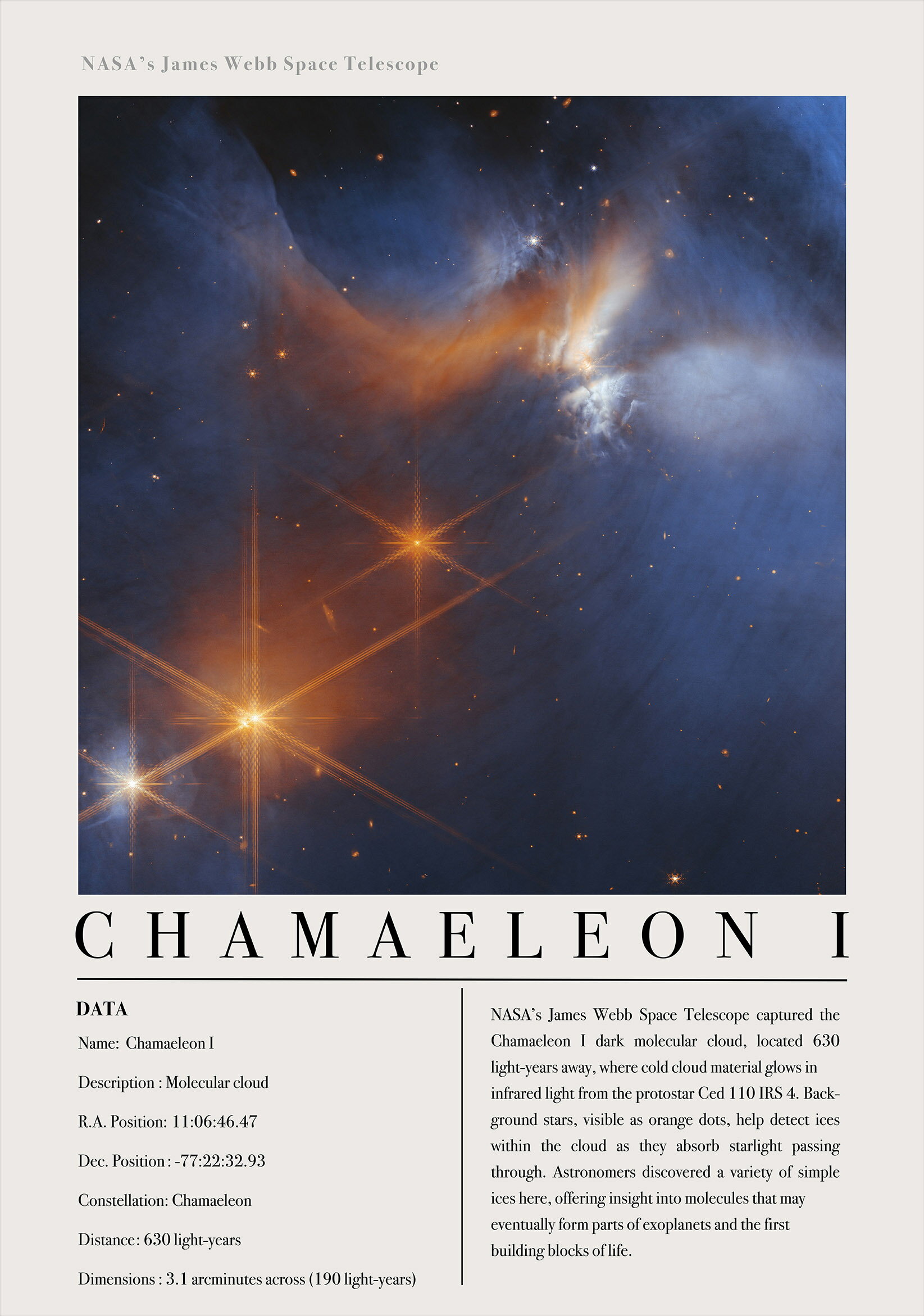 NASA　ジェイムズウェッブ宇宙望遠鏡 A1(594mm×841mm）銀河惑星アートポスター 日本製 絵画 インテリア..