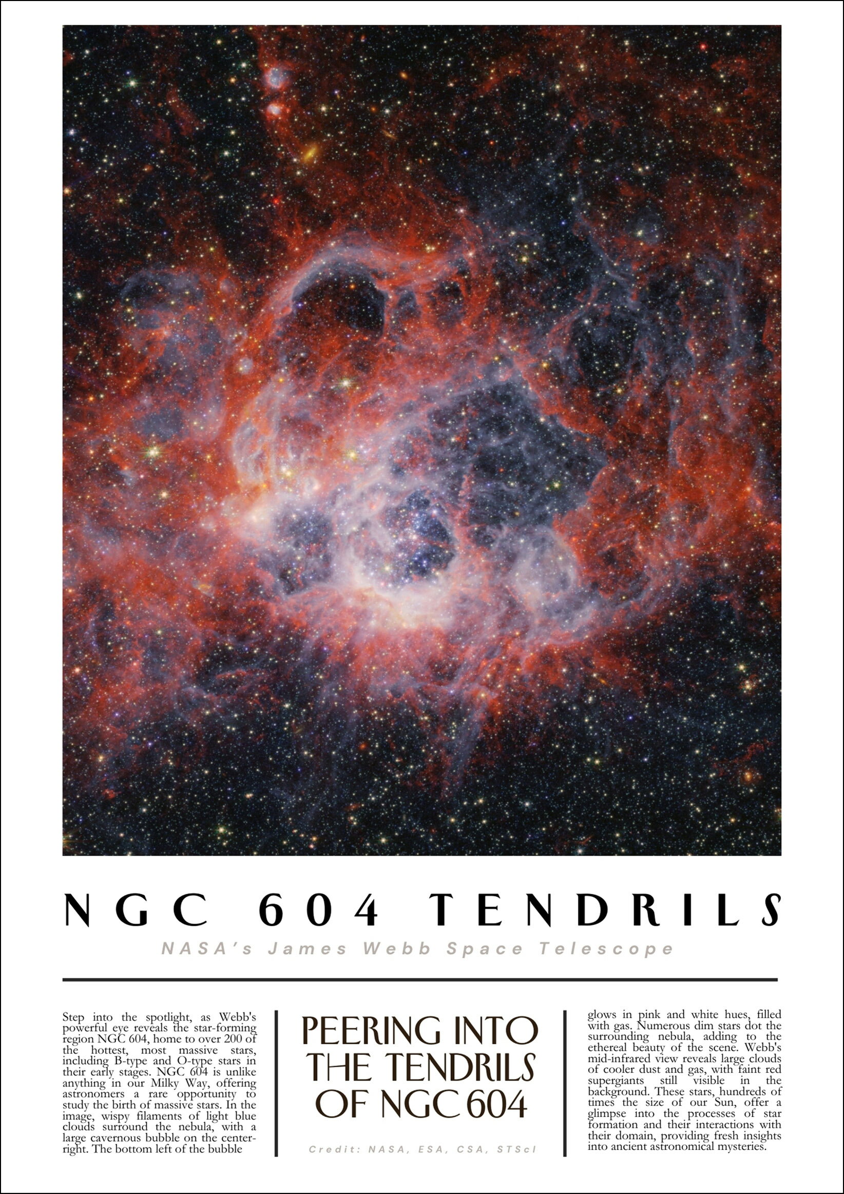 NASA ジェイムズウェッブ宇宙望遠鏡 A1(594mm×841mm）銀河惑星アートポスター 日本製 絵画 インテリア 壁紙