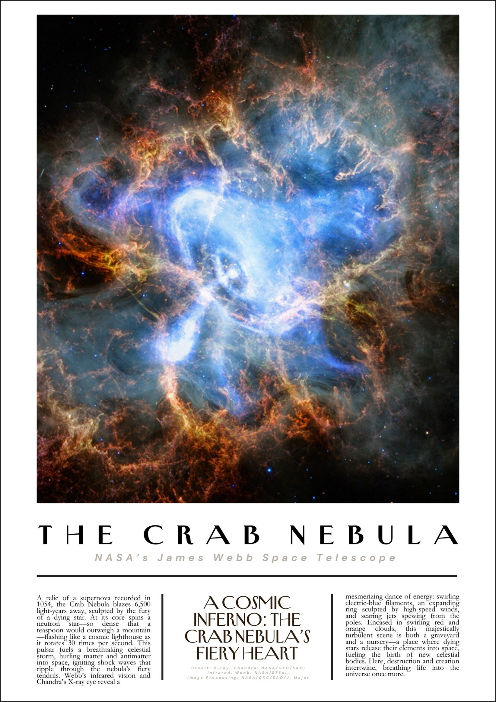 NASA ジェイムズウェッブ宇宙望遠鏡 A2(420mm×594mm）銀河惑星アートポスター 絵画 日本製 インテリア 壁紙