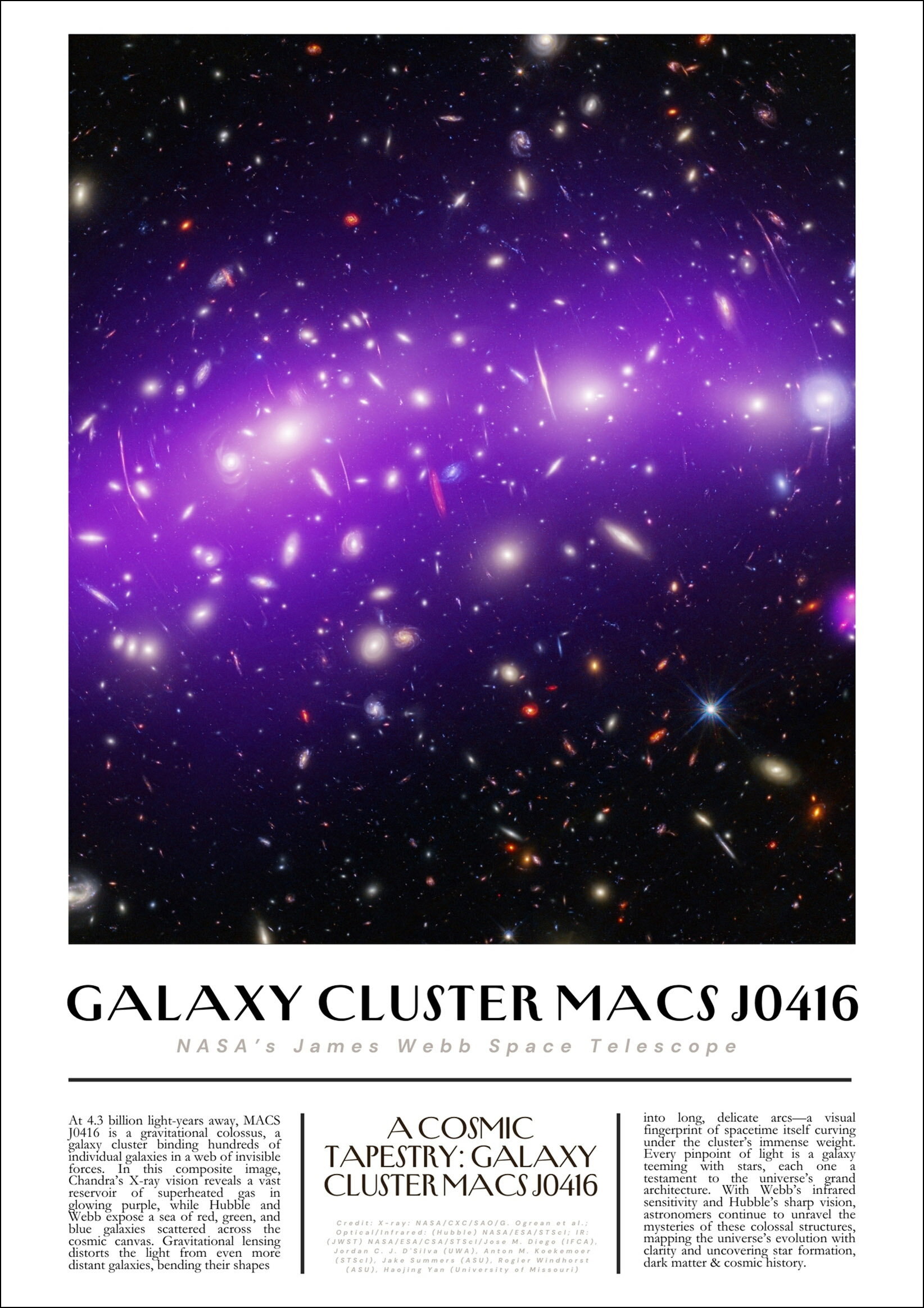 NASA　ジェイムズウェッブ宇宙望遠鏡 A2(420mm×594mm）銀河惑星アートポスター 絵画 日本製 インテリア 壁紙