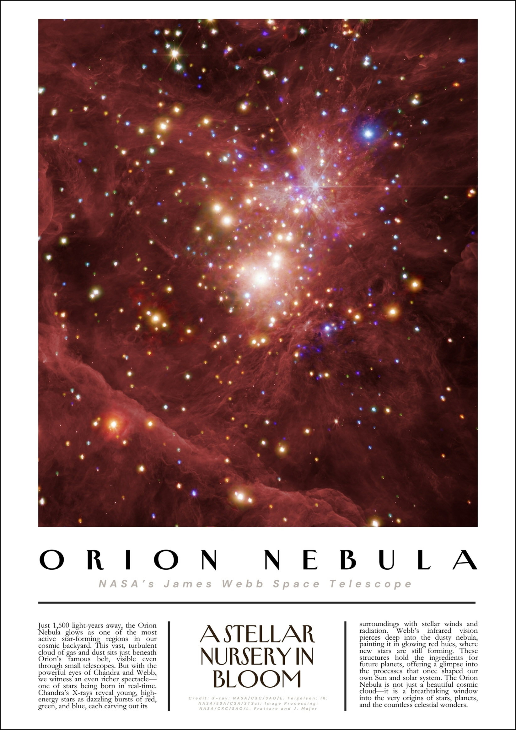 NASA　ジェイムズウェッブ宇宙望遠鏡 A2(420mm×594mm）銀河惑星アートポスター 絵画 日本製 インテリア 壁紙