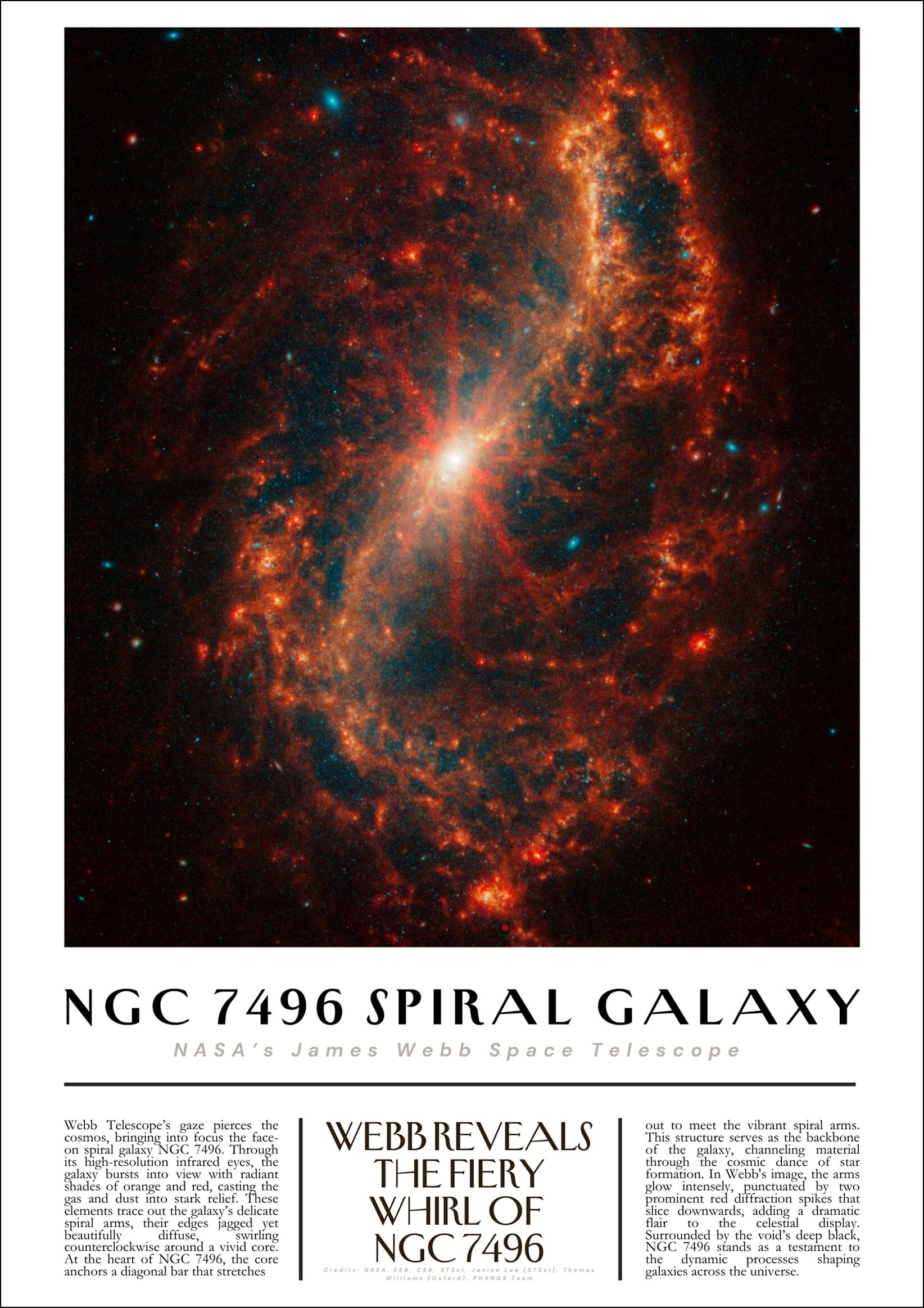 NASA　ジェイムズウェッブ宇宙望遠鏡 A2(420mm×594mm）銀河惑星アートポスター 絵画 日本製 インテリア 壁紙