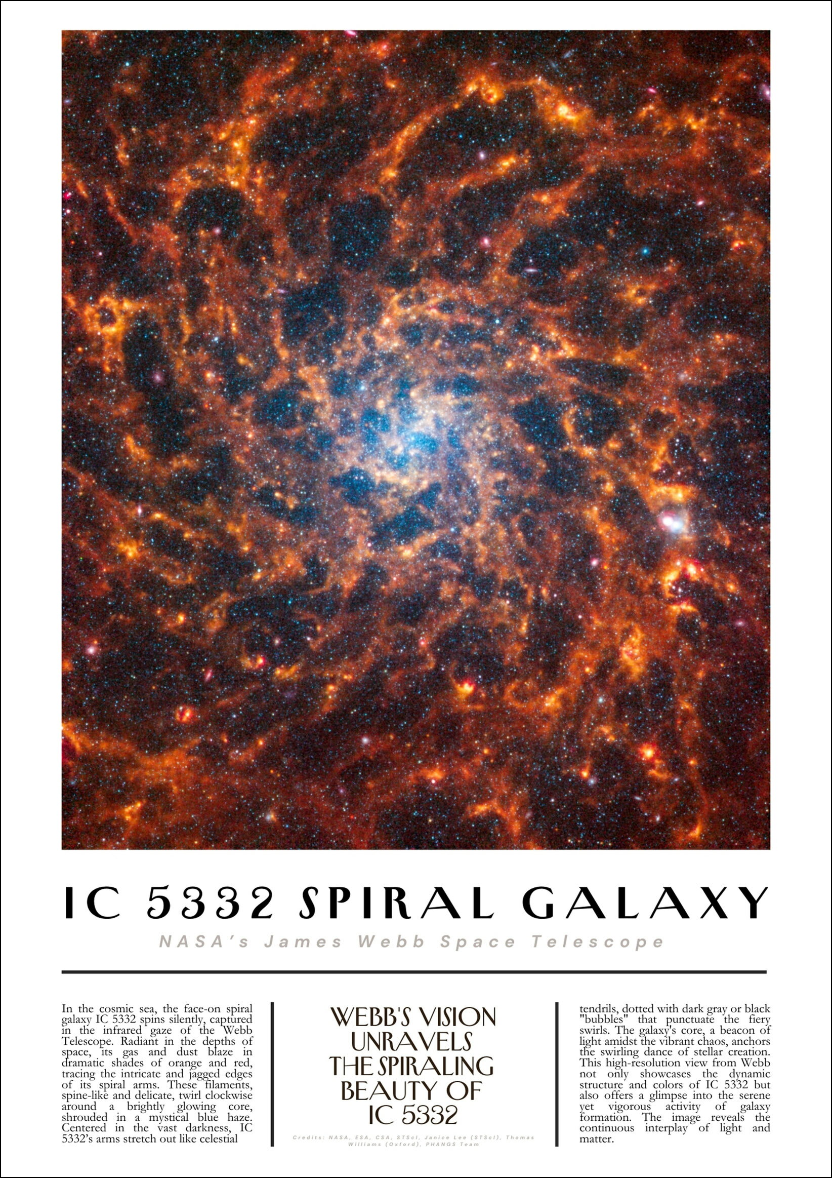 NASA　ジェイムズウェッブ宇宙望遠鏡 A1(594mm×841mm）銀河惑星アートポスター 日本製 絵画 インテリア..