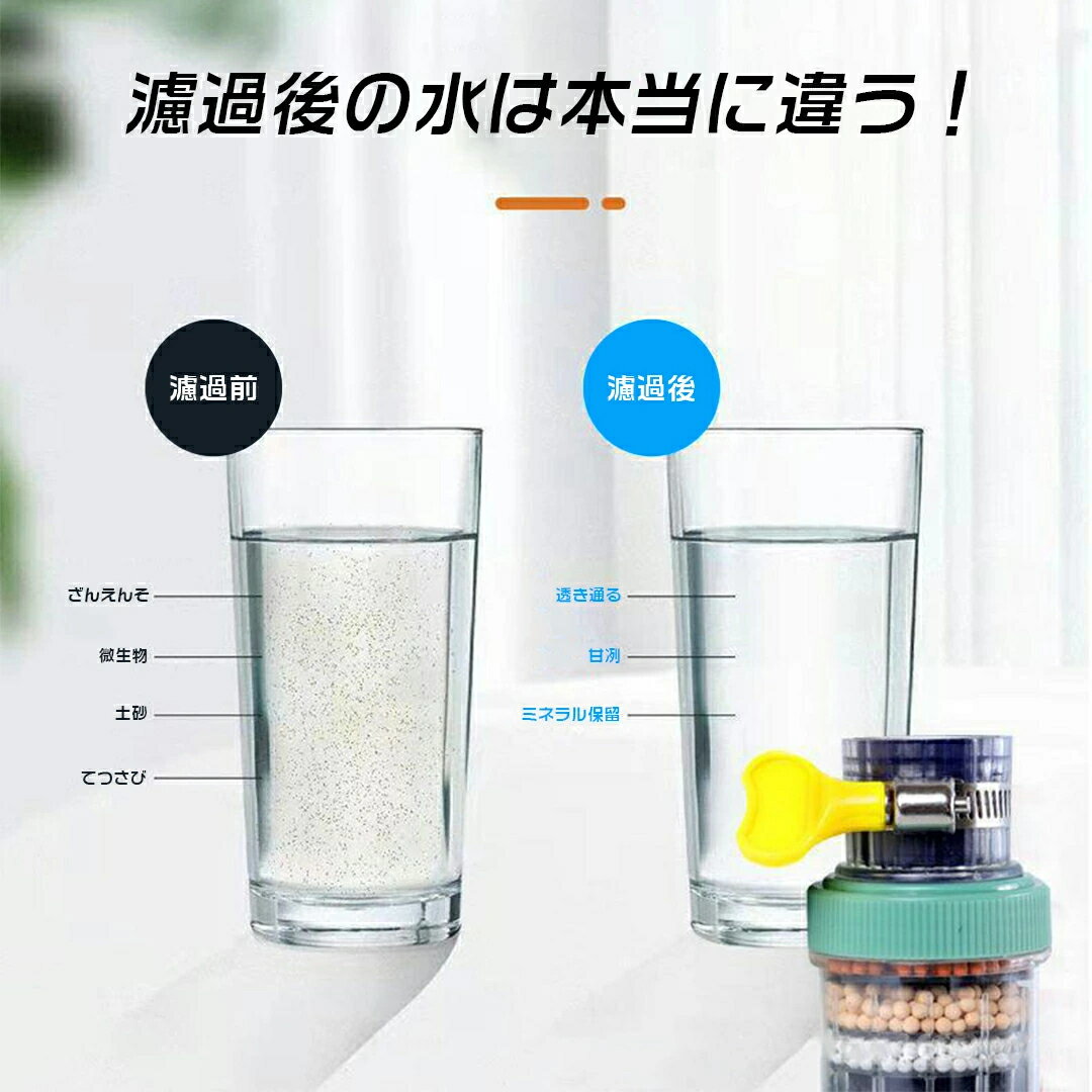 蛇口直結型 浄水器 蛇口 コンパクト 家庭用 小型 水道水 蛇口フィルター 水道につける 蛇口につける 本体 ろ過 浄水 安心 浄水器 家庭用 浄水器 節水 蛇口 蛇口浄水器 4色選択 水フィルター キッチン ミニ浄水器 送料無料