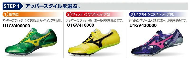 《受注生産》《送料無料》ミズノ スペクトラ オーダー 陸上スパイク アッパースケルトン型 （ストラップ付） ソールオールマイティタイプ（フラットソール）ネーム刺しゅう入り（ローマ字筆記体）短・中距離向き U1GV424300
