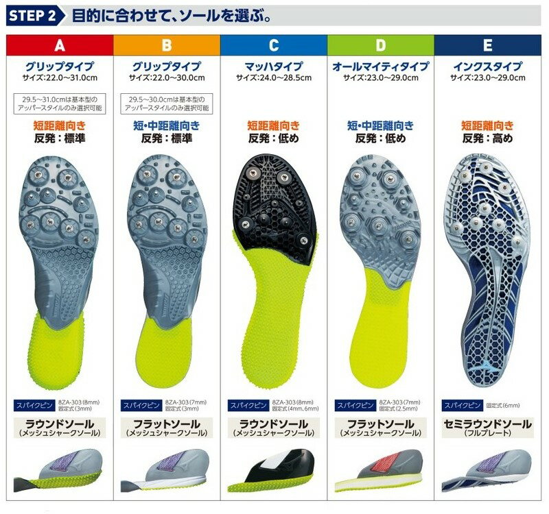 《受注生産》《送料無料》ミズノ スペクトラ オーダー 陸上スパイク アッパースケルトン型 （ストラップ付） ソールオールマイティタイプ（フラットソール）ネーム刺しゅう入り（ローマ字筆記体）短・中距離向き U1GV424300