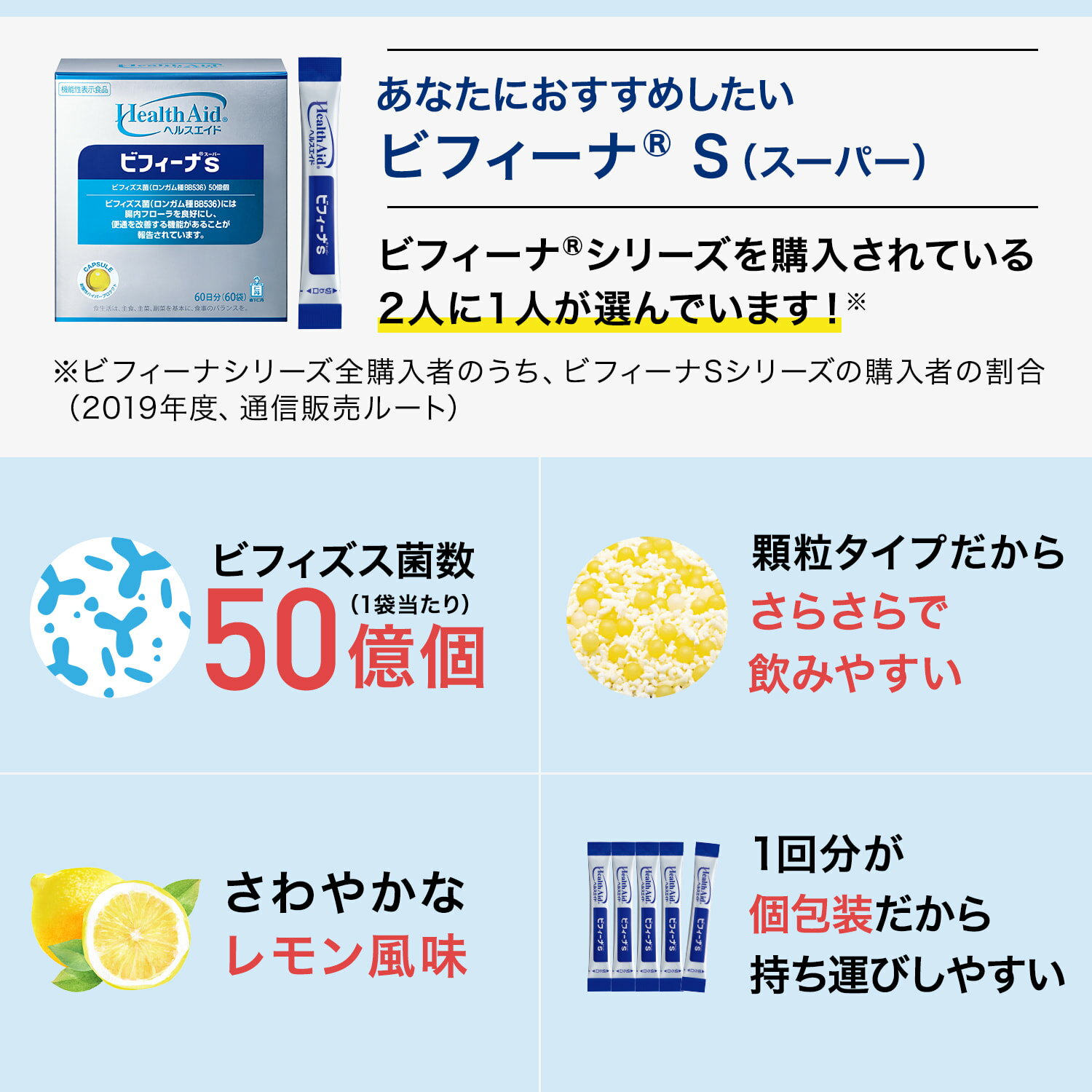�ڿ�����ð�����ۥإ륹������ �ӥե�����S (�����ѡ�) 30��ʬ (30��) [ ���ץ���� ��ǽ��ɽ������ �򹯿��� ��������� �ӥե������� ������ BB536 Ĳ��Ķ� ]